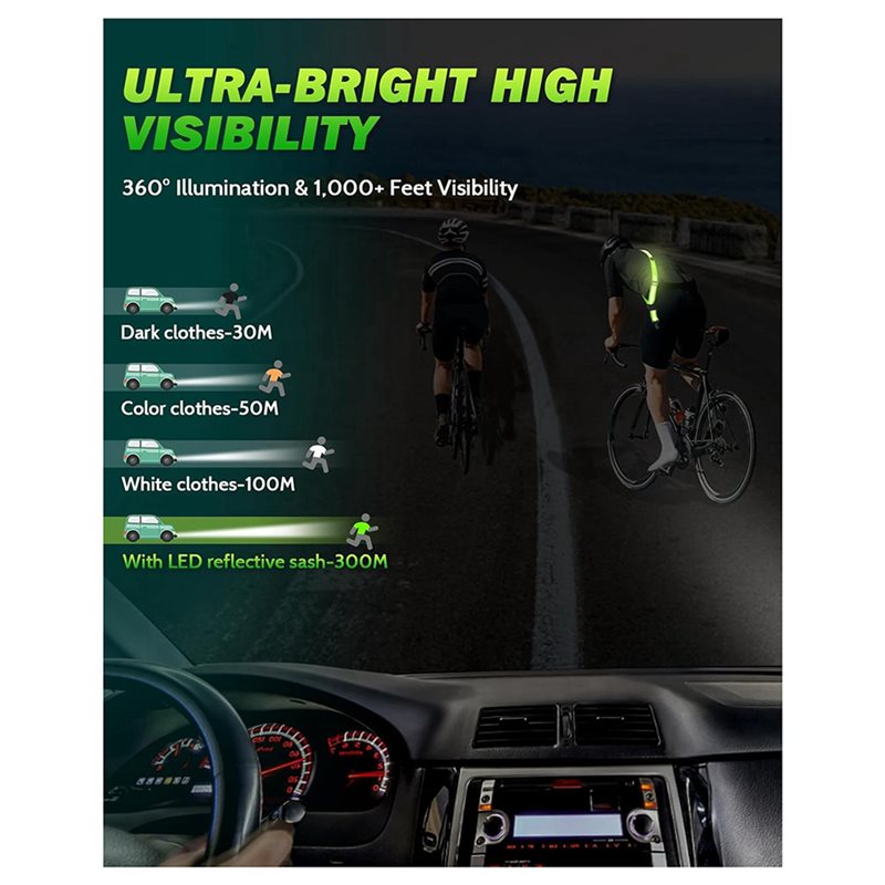 BTLIFE-2X LED 반사 벨트 새시(휴대폰 홀더  - Running Gear Lights 리뷰 및 가격