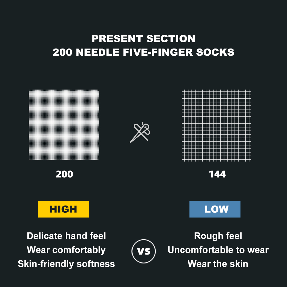 WRELS COOLMAX 다섯 손가락 야외 스포츠 양말 - Anti Blister Sock 리뷰 및 가격