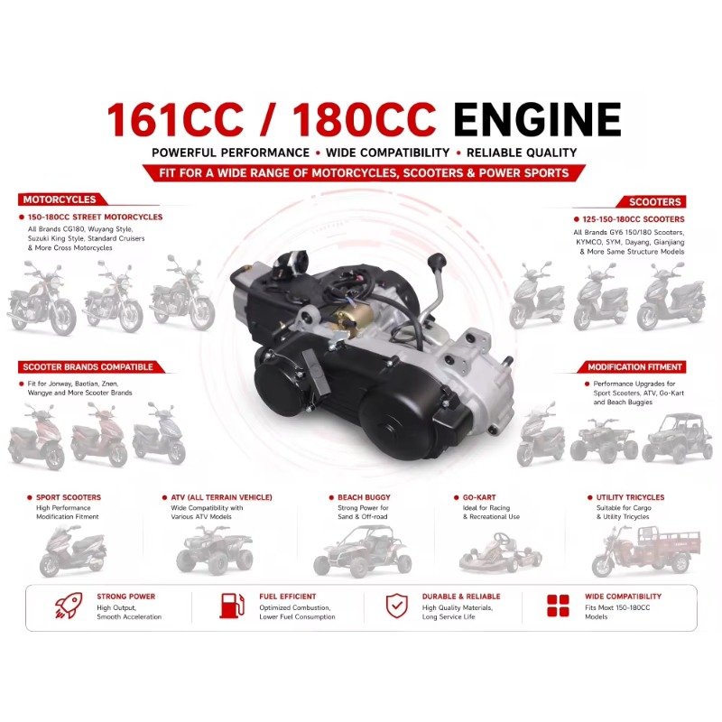 GY6-161CC 4행정 단기통 고출력 후진 기어박스  - Running Gear Box 리뷰 및 가격